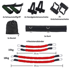 PowerFlex™ - Boxer Resistenzband