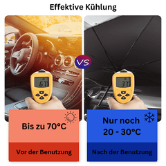 Auto-Sonnenschutz mit Regenschirm-Mechanismus